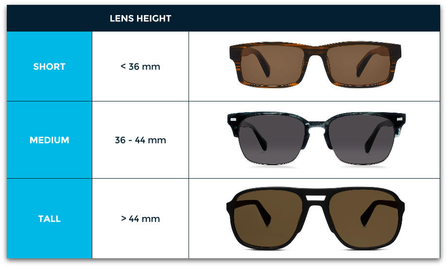 Lens height
