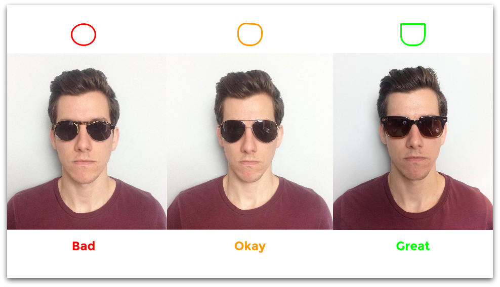 Round vs straight features